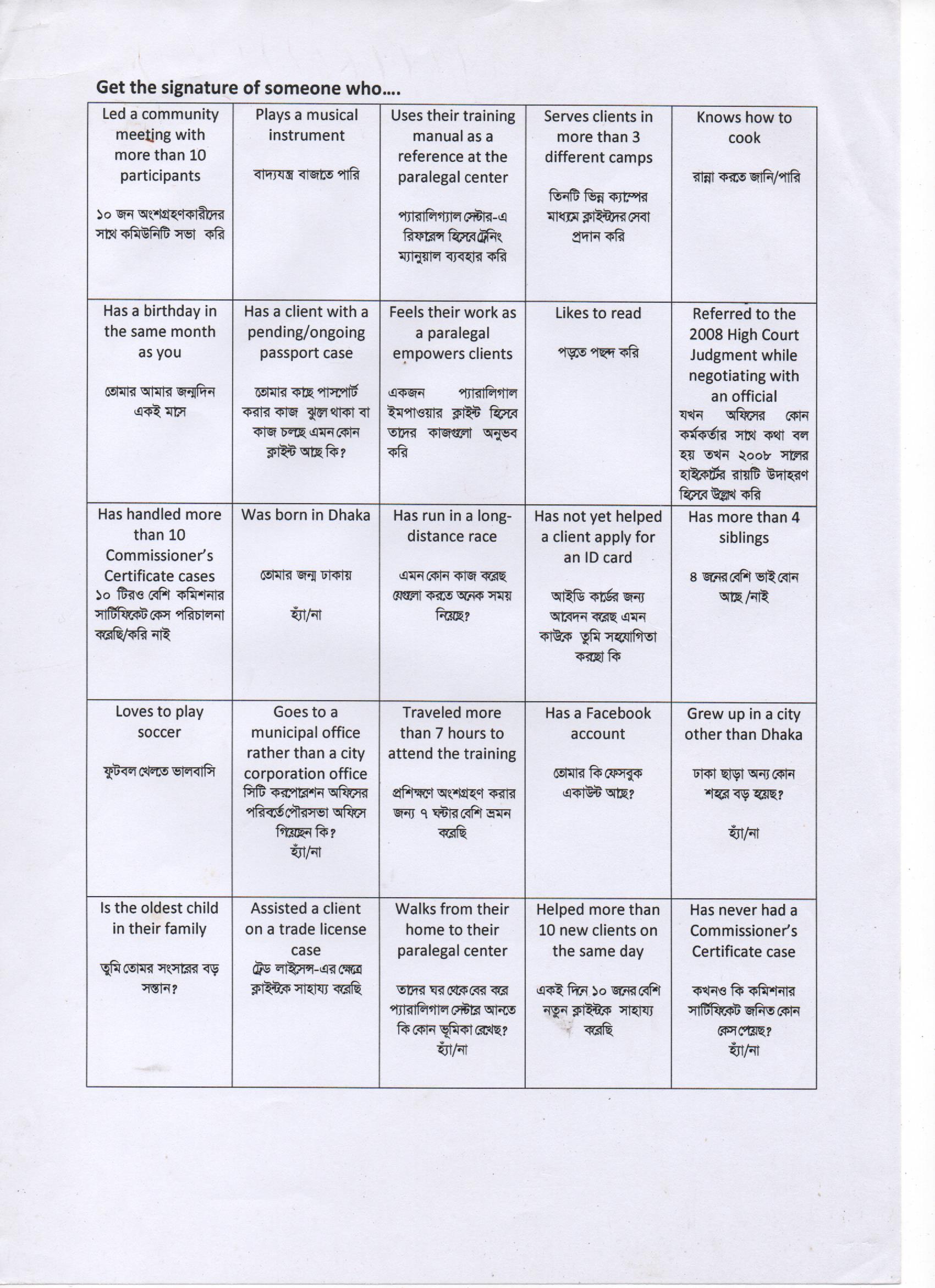 Citizenship Training Icebreaker – Namati Paralegal Materials