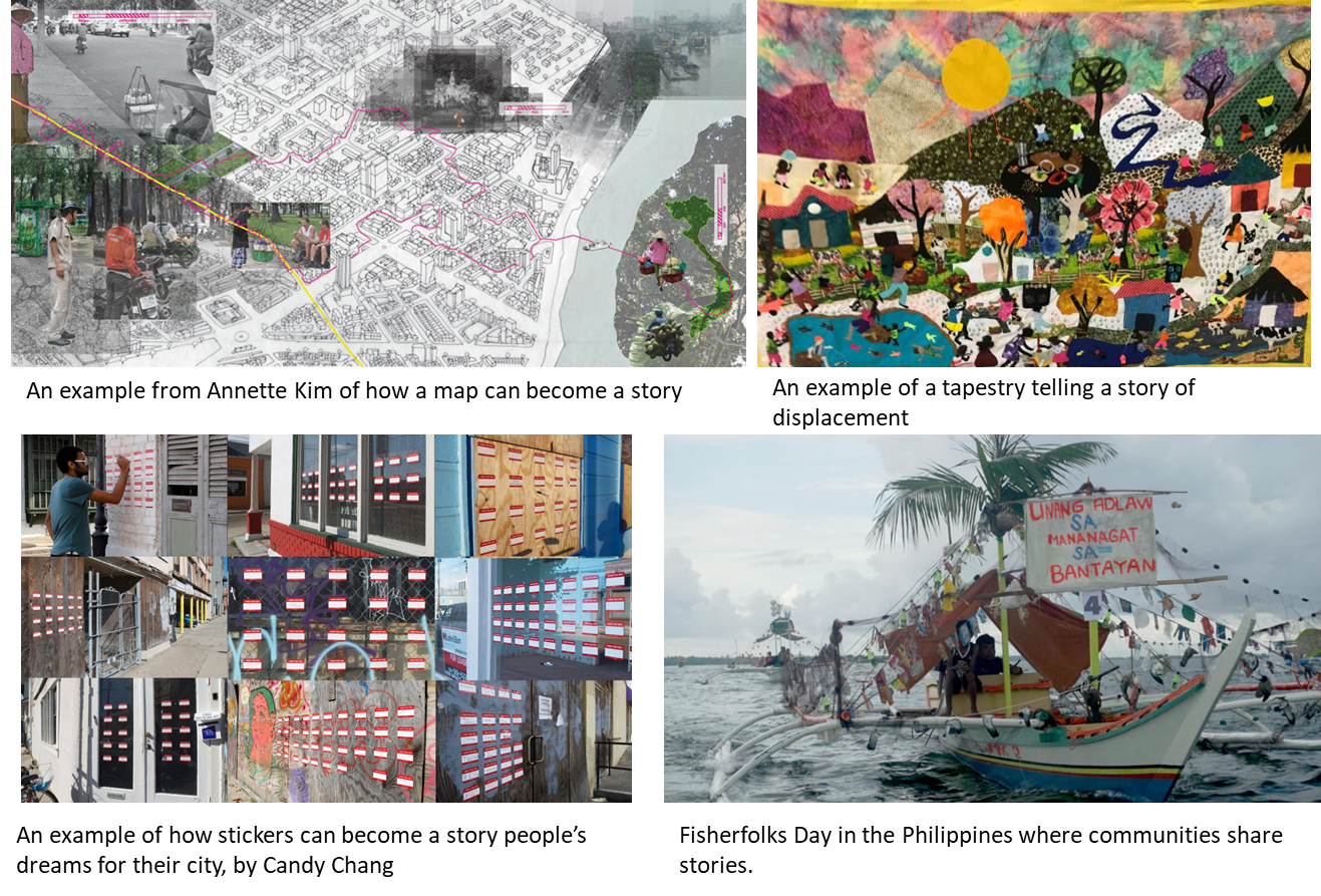 a collage of images used as examples of storytelling during the storytelling season. L-R, top to bottom: a black and white map with lines drawn connecting images of community members to their locations on the map. A colorful tapestry picturing houses amongst trees, a body of water, people walking through the streets and mountains in the background as an example of displacement. An image of several images featuring stickers posted throughout a city, with spaces for people to write their dreams for the city. A white fishing boat sitting on the water, decorated for Fisherfolks Day in the Philippines.