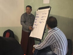 Learning exchange participant Yadana Than Htaik of The Braveheart foundatiopn in Myanmar making a presentation while Khalid Hussein of the Council of Minorities in Bangladesh looks on